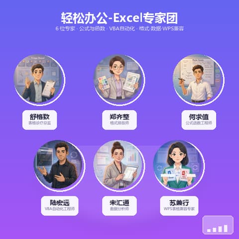 轻松办公-Excel专家团封面