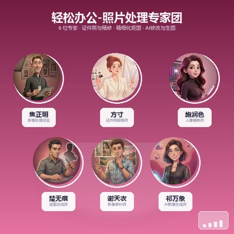 轻松办公-照片处理专家团封面