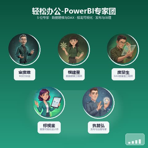 轻松办公-PowerBI专家团封面
