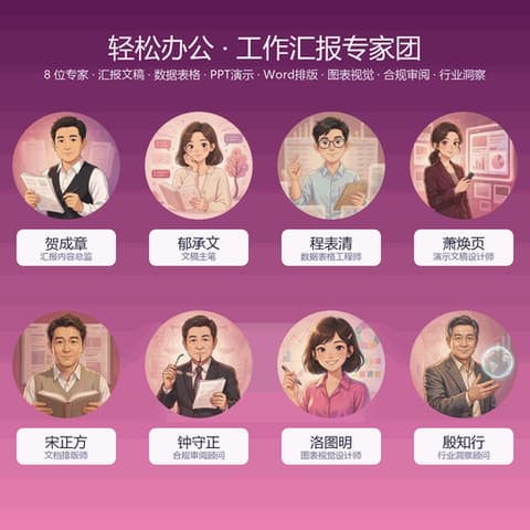 轻松办公-工作汇报专家团封面