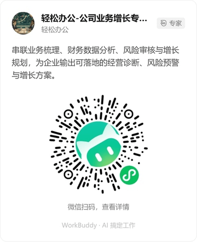 轻松办公-公司业务增长专家团微信小程序码
