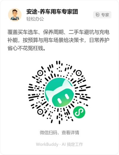 安途-养车用车专家团微信小程序码