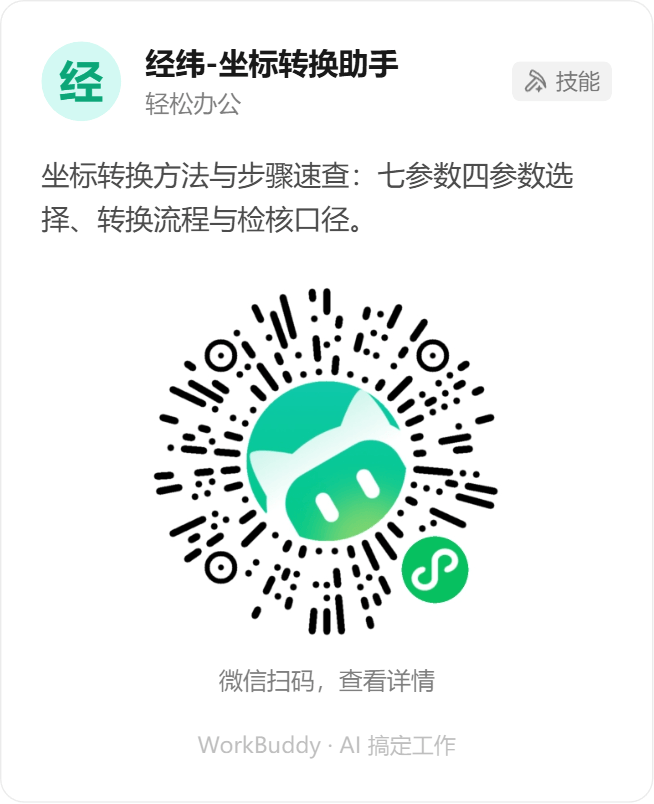 经纬-坐标转换助手微信小程序码