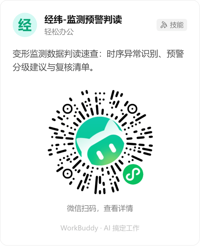 经纬-监测预警判读微信小程序码