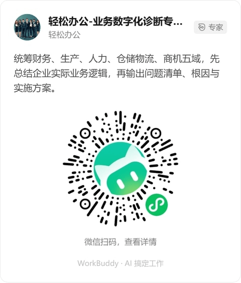 轻松办公-业务数字化诊断专家团微信小程序码