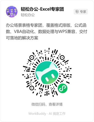 轻松办公-Excel专家团微信小程序码