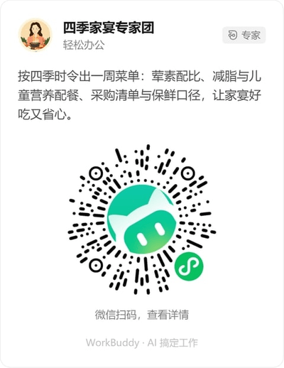 四季家宴专家团微信小程序码