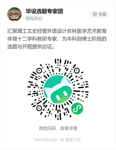毕设选题专家团微信小程序码