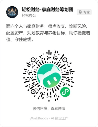 轻松财务-家庭财务筹划团微信小程序码