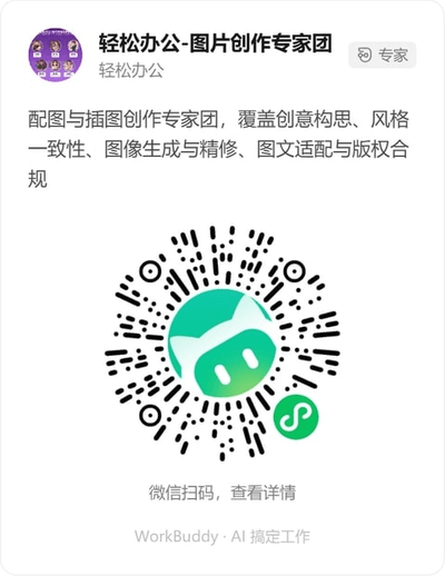 轻松办公-图片创作专家团微信小程序码