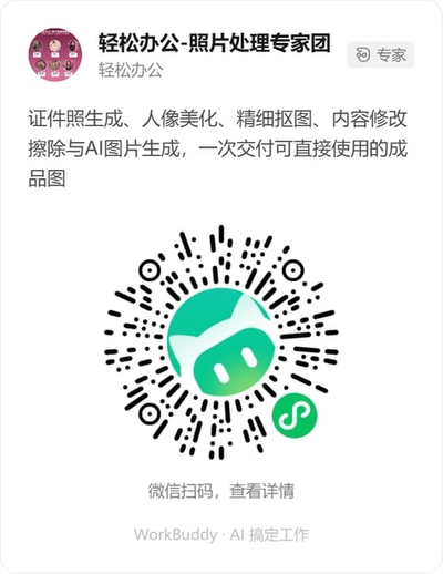 轻松办公-照片处理专家团微信小程序码