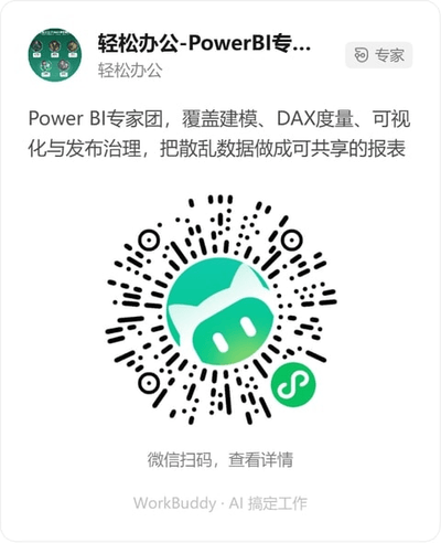 轻松办公-PowerBI专家团微信小程序码