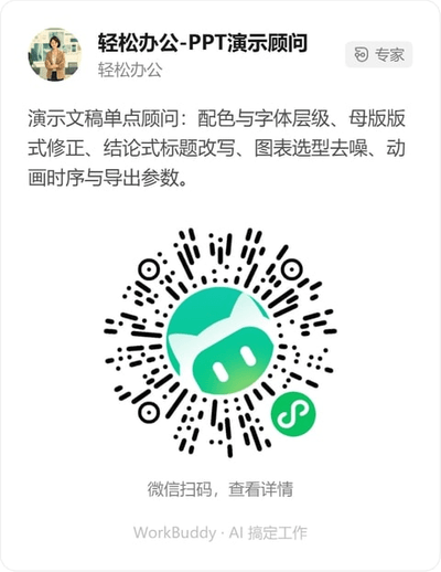 轻松办公-PPT演示顾问微信小程序码
