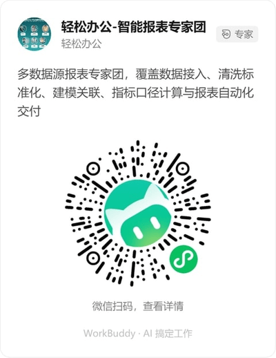 轻松办公-智能报表专家团微信小程序码