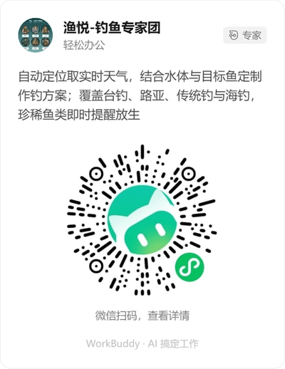 渔悦-钓鱼专家团微信小程序码